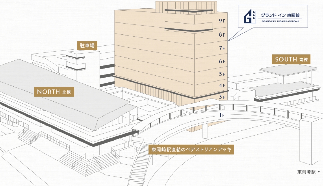 ユニバーサル・グランドツイン